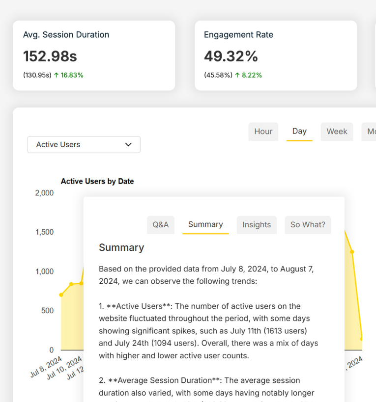 Summarise your data